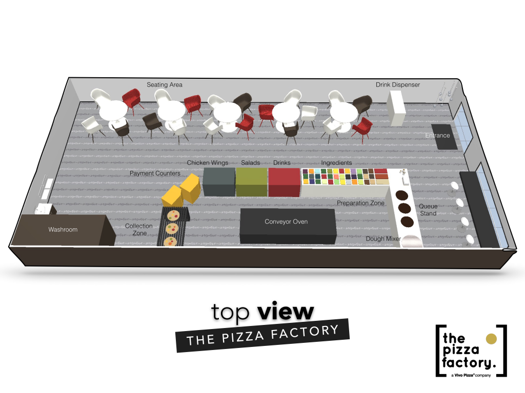 The Pizza Factory