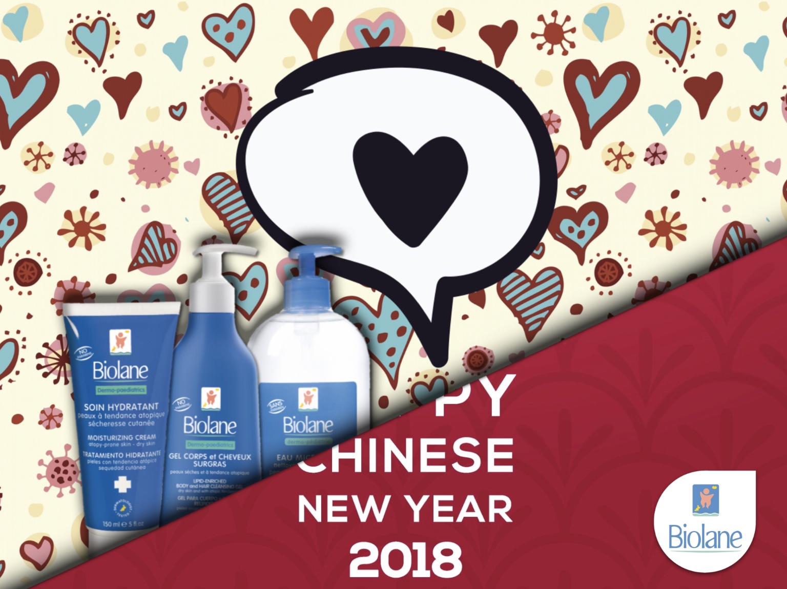 Facebook Marketing for Pharmacy in Malaysia