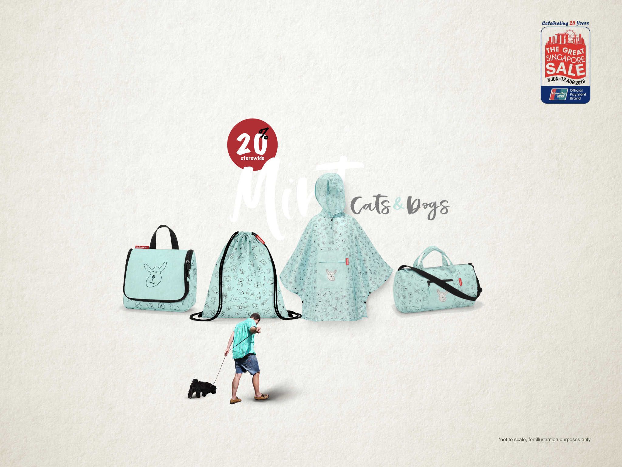 Reisenthel Singapore Great Singapore Sale Kids Cats Dogs Mint